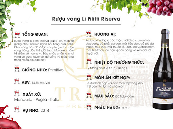 Rượu vang Li Filitti Primitivo di Manduria 2014